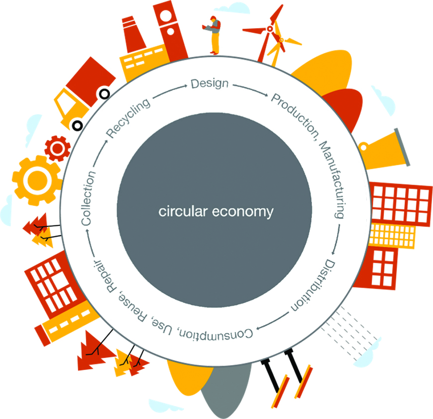 circular-economy-en.jpg