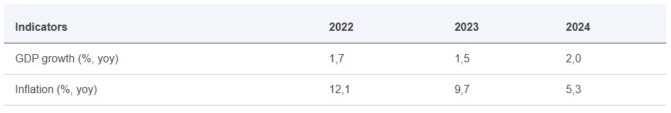Snímka obrazovky 2023-02-23 091831.jpg
